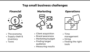 challenges-small-businesses-digital-marketing.jpg